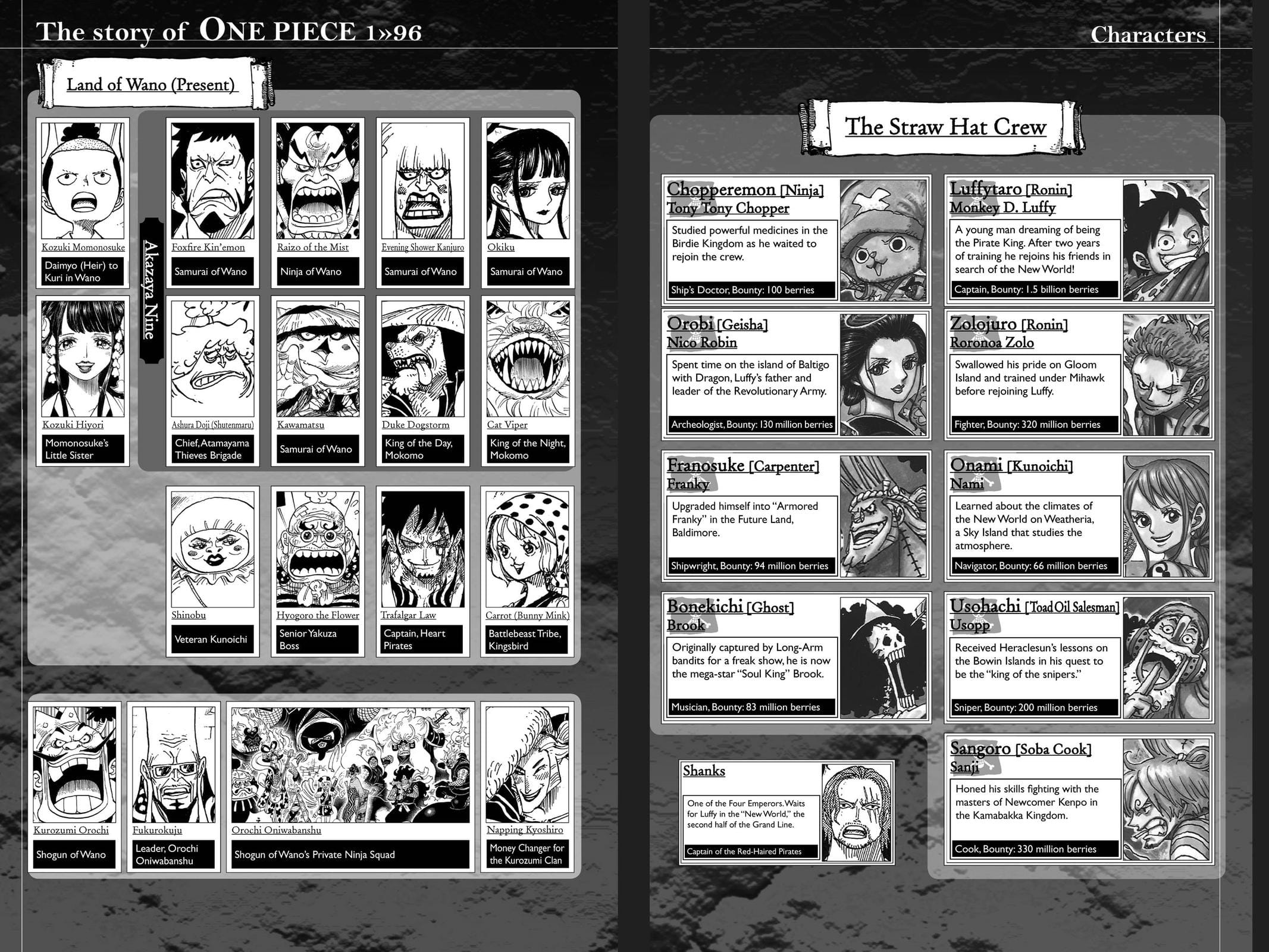 One Piece, Chapter 965 image 03
